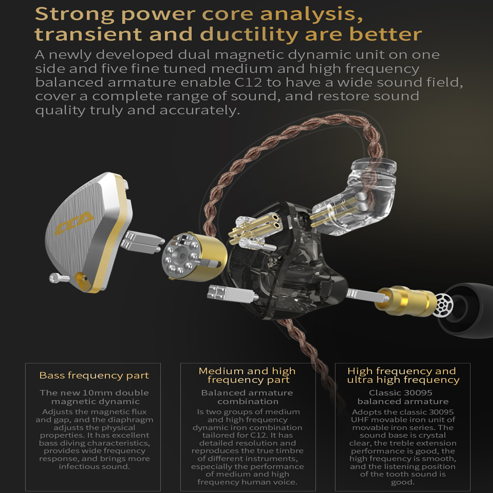 CCA C12 metalowe słuchawki dou – In Ear Monitor Iem recenzja i cena