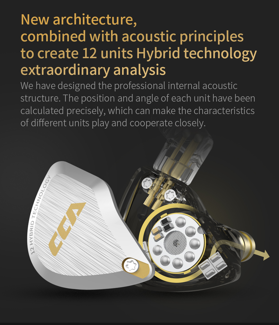 CCA C12 metalowe słuchawki dou – In Ear Monitor Iem recenzja i cena