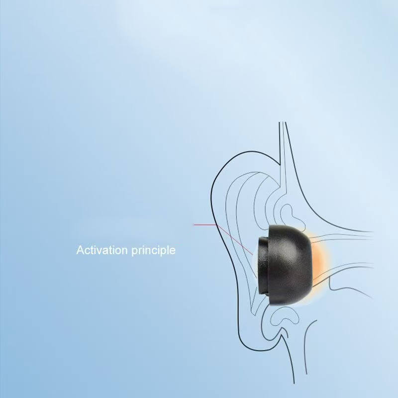 Wkładki douszne z pianki memor – Earphone Foam Tip recenzja i cena