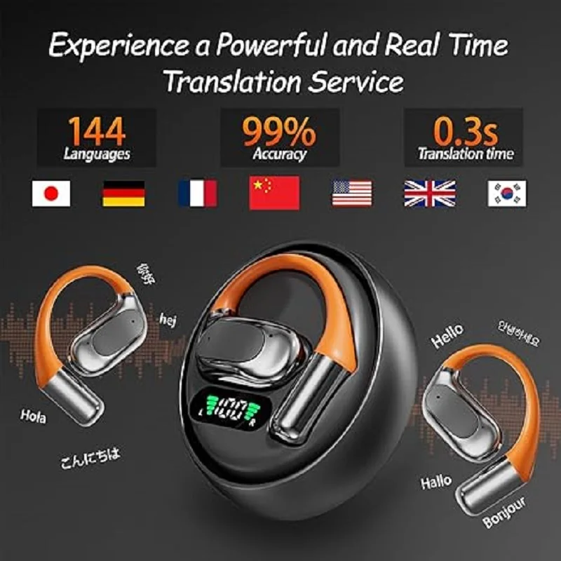 Bezprzewodowy zestaw słuchawko – Bluetooth Headset On Ear recenzja i cena