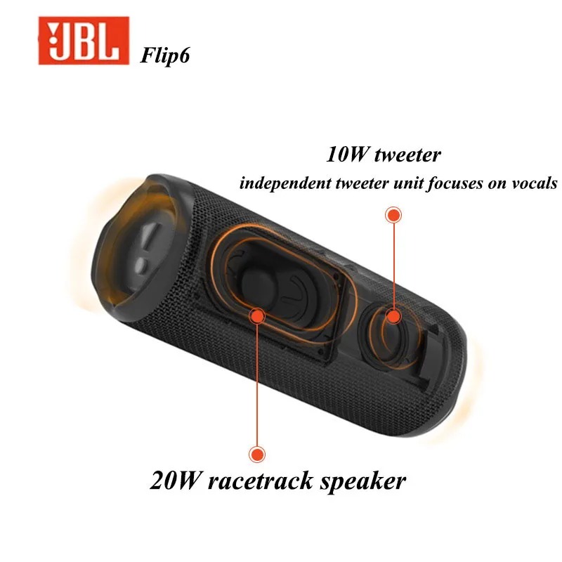 JBL Flip 6 – kompaktowy, bezpr – Jbl Speaker Flip 6 recenzja i cena