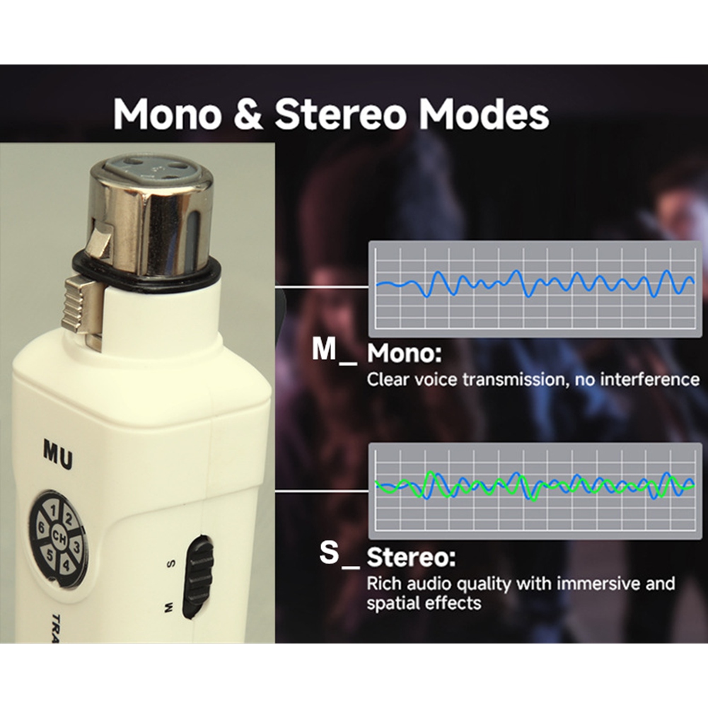 Profesjonalny system monitorin – In Ear Monitor Iem recenzja i cena