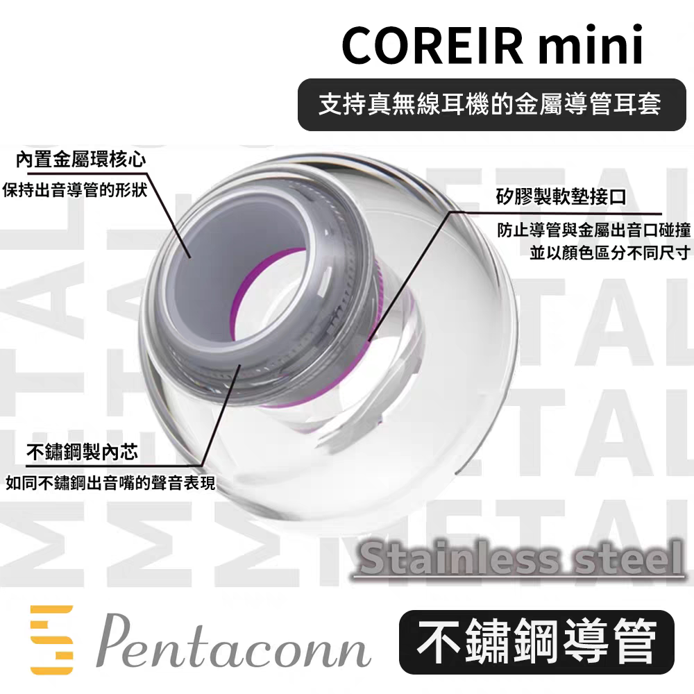 Pentaconn Coreir mini – metalo – Wireless Earbuds Tws recenzja i cena