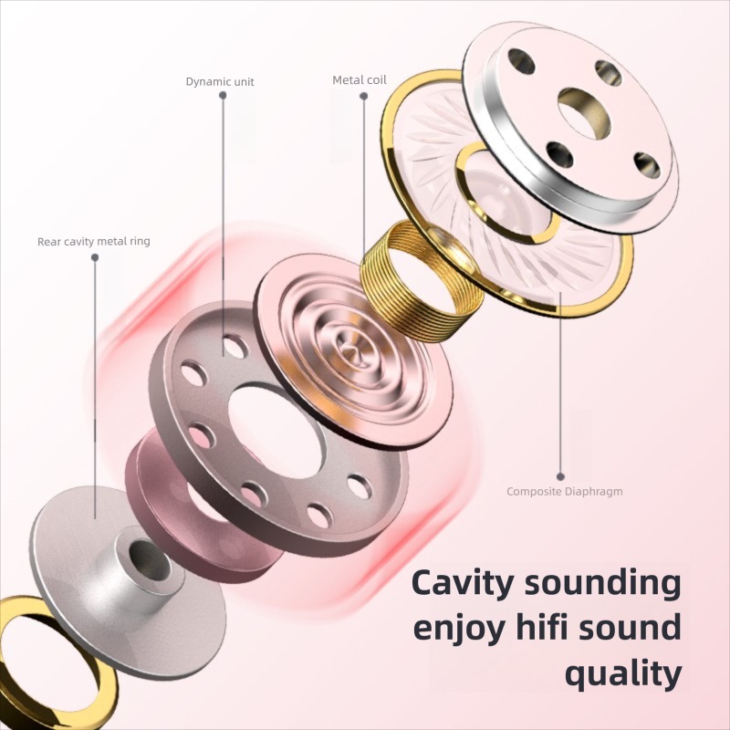 Słuchawki przewodowe typu C do – Audiophile Headphone Wired recenzja i cena
